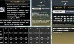 甘雨技能天赋爆料最新,冰封千里，雨落万物